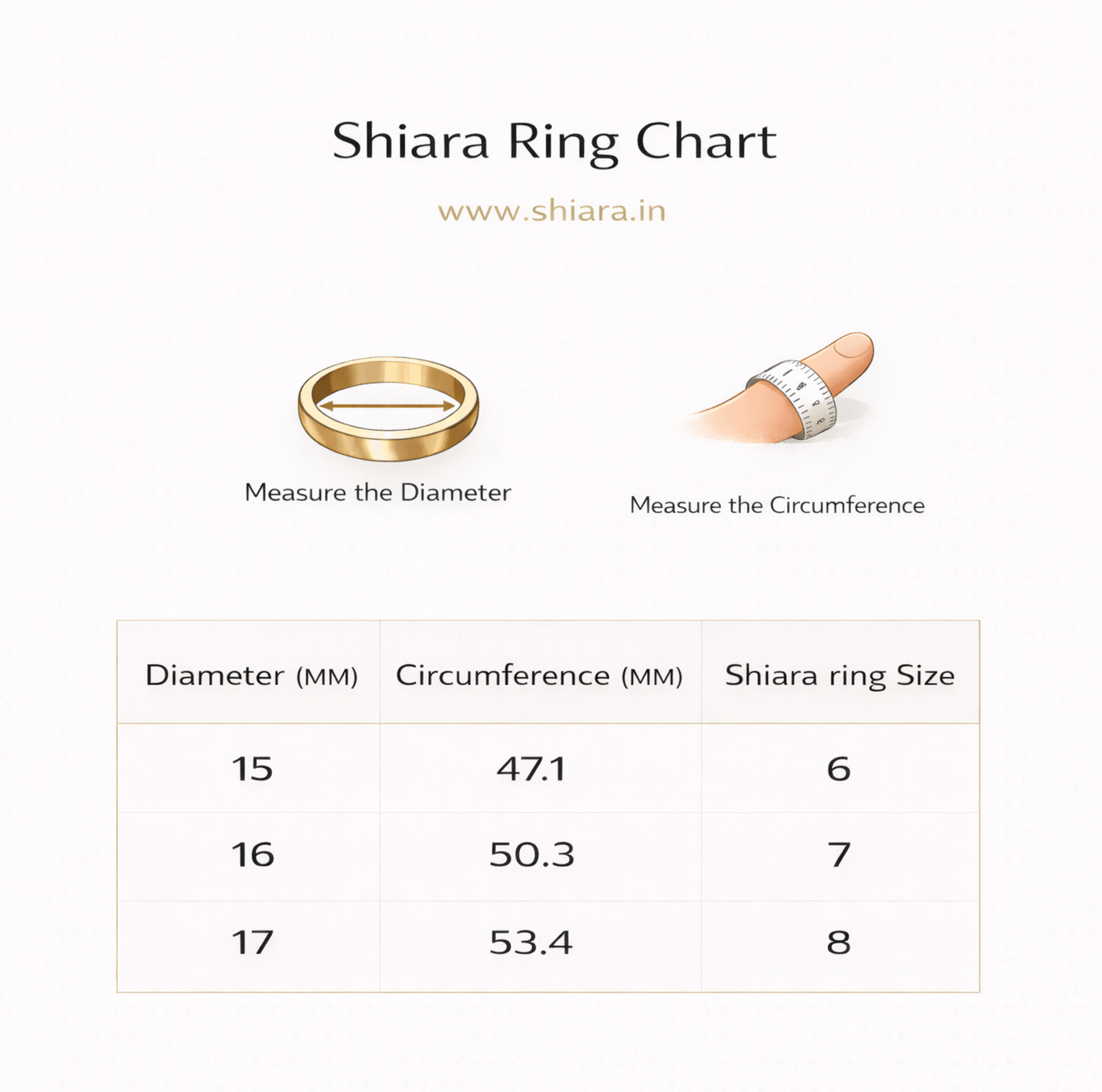 Timeless Sparkle Pave Ring